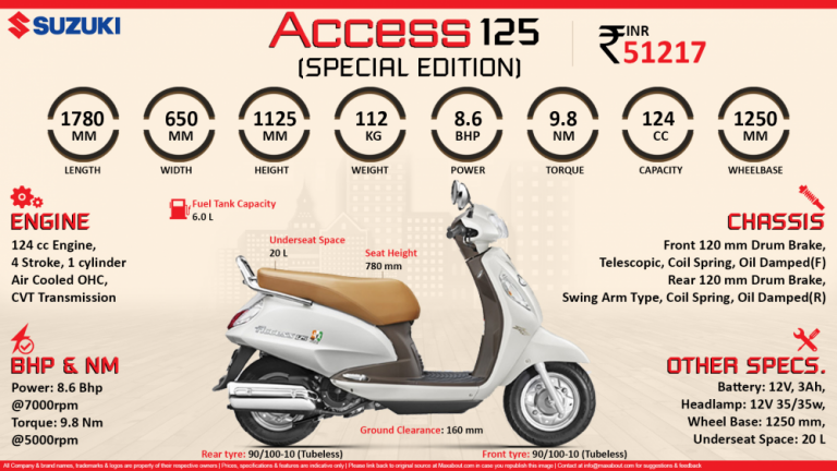 suzuki access 125 authorised service centre near me